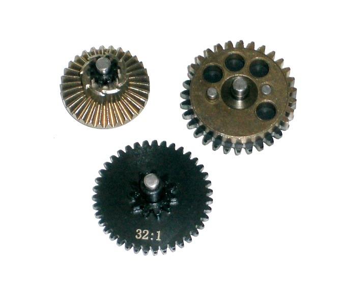 Gear set